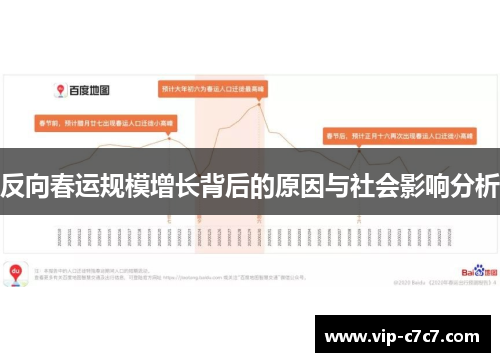 反向春运规模增长背后的原因与社会影响分析