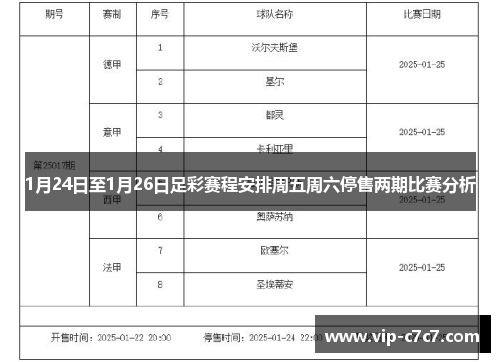 1月24日至1月26日足彩赛程安排周五周六停售两期比赛分析